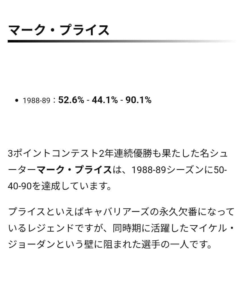 激レア▼NBA▼「Ⅿ.Price（プライス）」Authentic Jersey