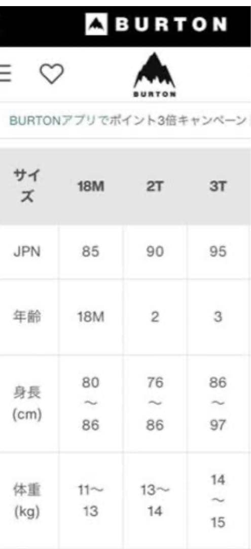 BURTON 子ども用ウェア 上下セット(ジャケット3T 、ボトム2T)
