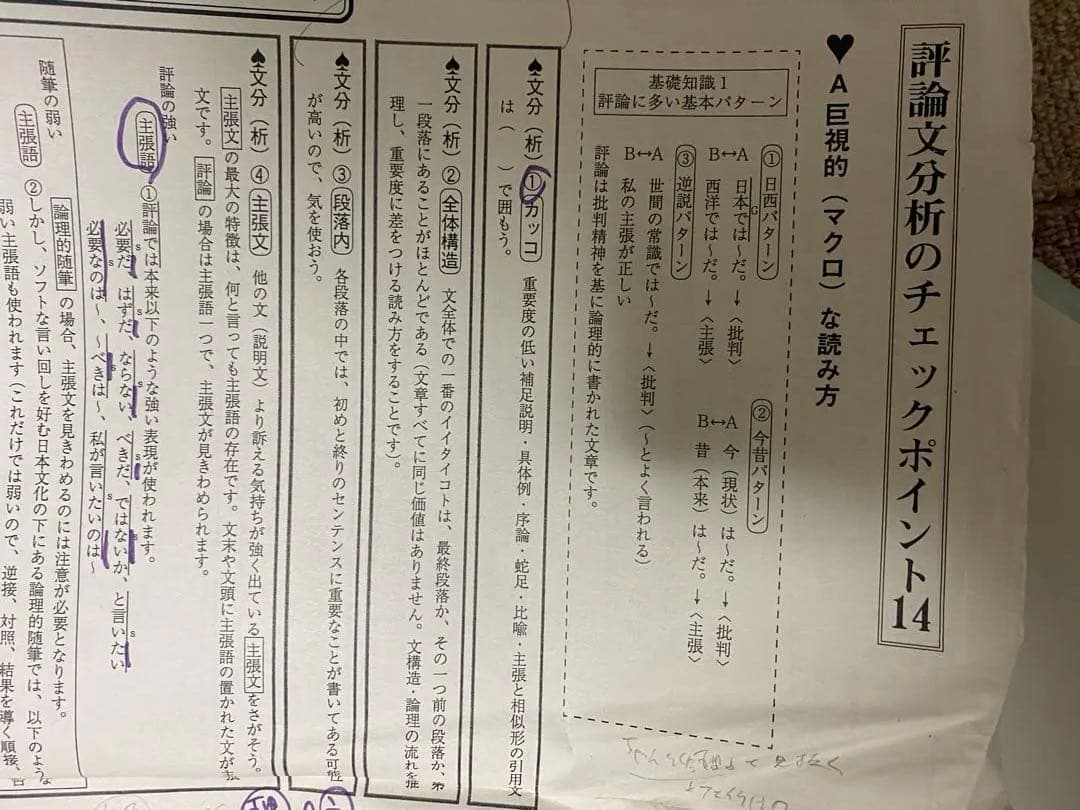 駿台　河合塾　テキスト
