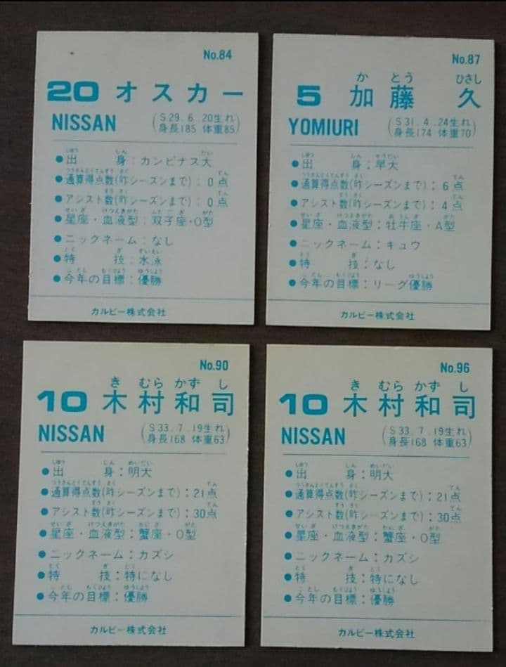 【激レア】伝説の日本サッカーリーグカード10枚+アルバム1冊