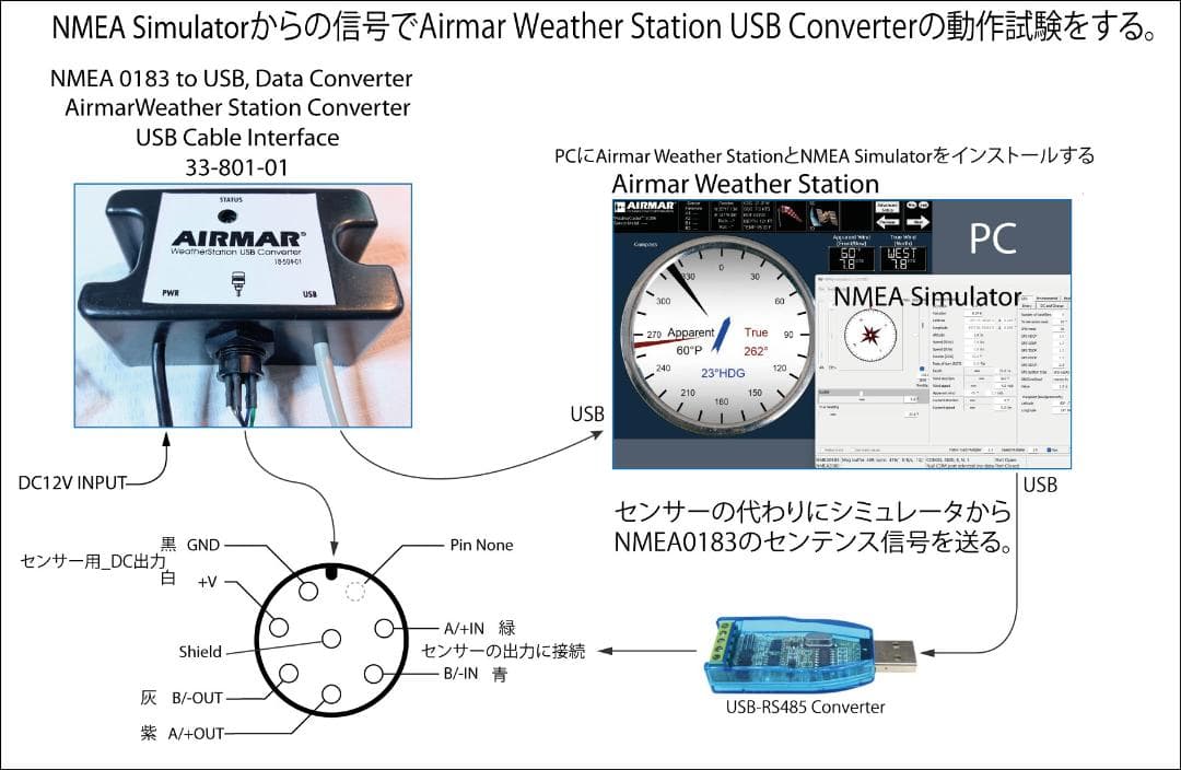 Airmar NMEA 0183 Data Converter　中古・完動品