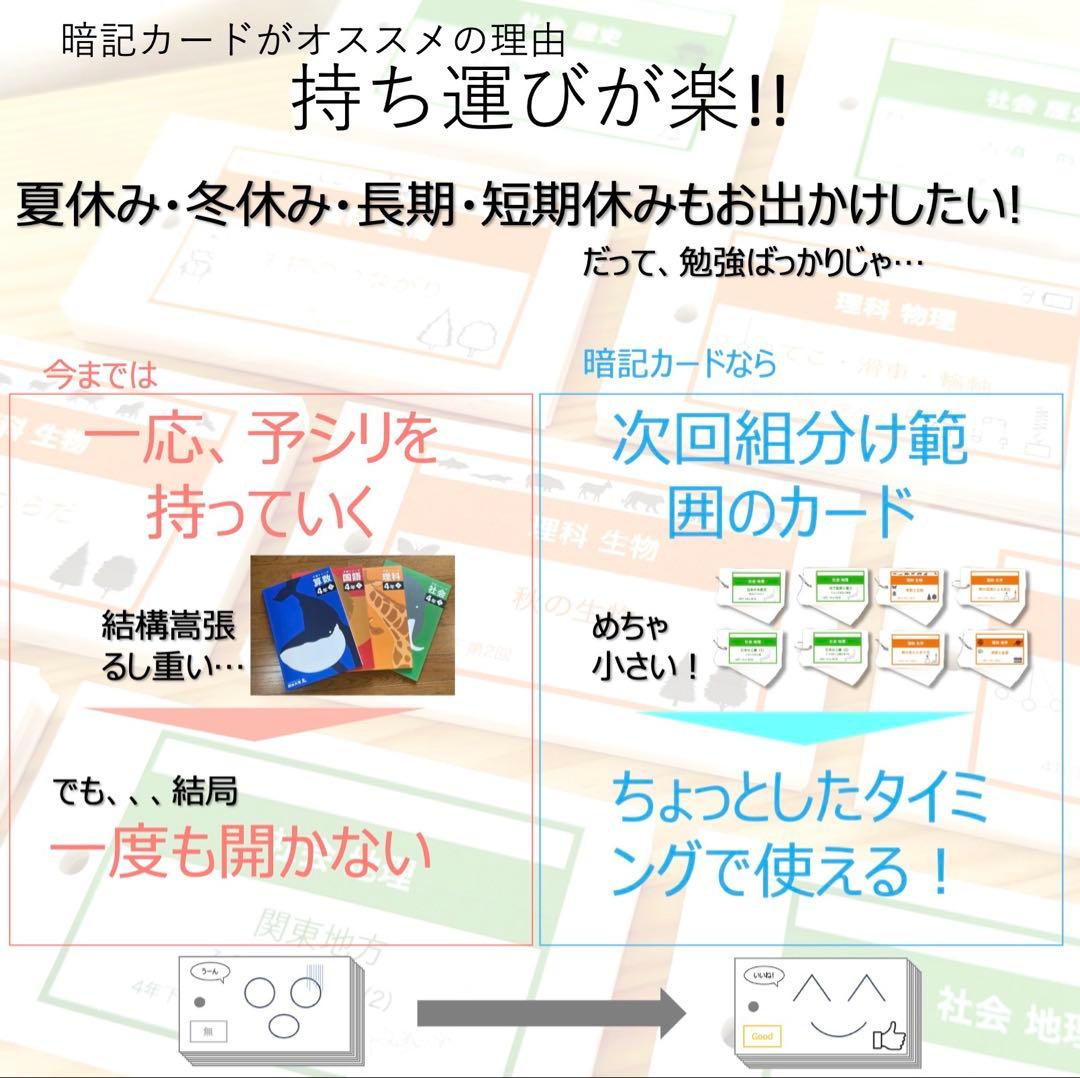 中学受験 暗記カード【4年上 理科 全セット 1-19回】組分けテスト対策