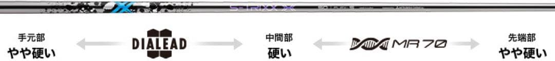 S-TRIXX X 60S　１Ｗ用　キャロウェイスリーブ付き