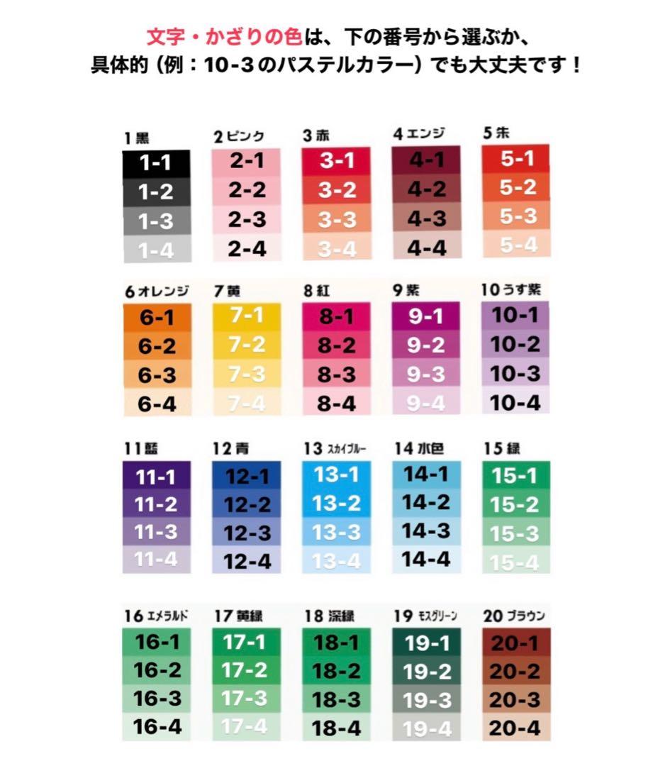 アイドル y