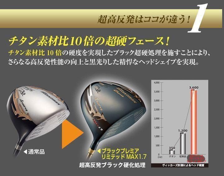 【ヘッドのみ】世界最薄超高反発で40yUP! マキシマックス ブラックプレミア