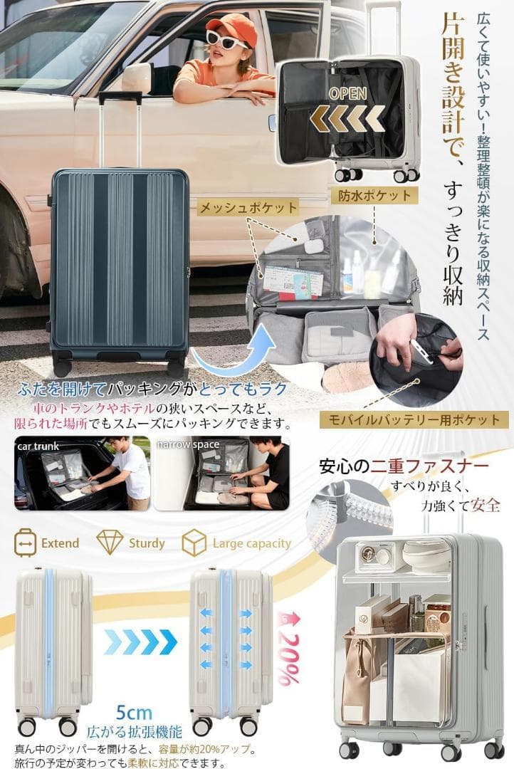 早い者勝ち❣️ スーツケース 片開き 軽量 多機能 キャリーケース ブルー 青