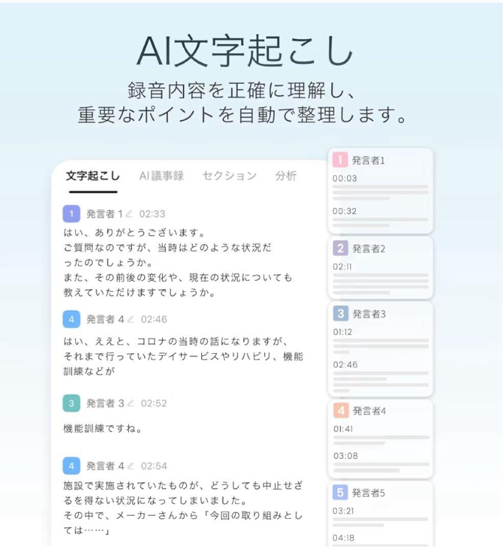 ⭐️新品⭐️ ボイスレコーダー 音声録音カード 21言語翻訳 同時通訳 翻訳機