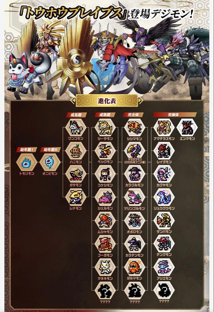 デジモンペンデュラム(6 SAIYUWARRIORS／7 TOHOBRAVES）