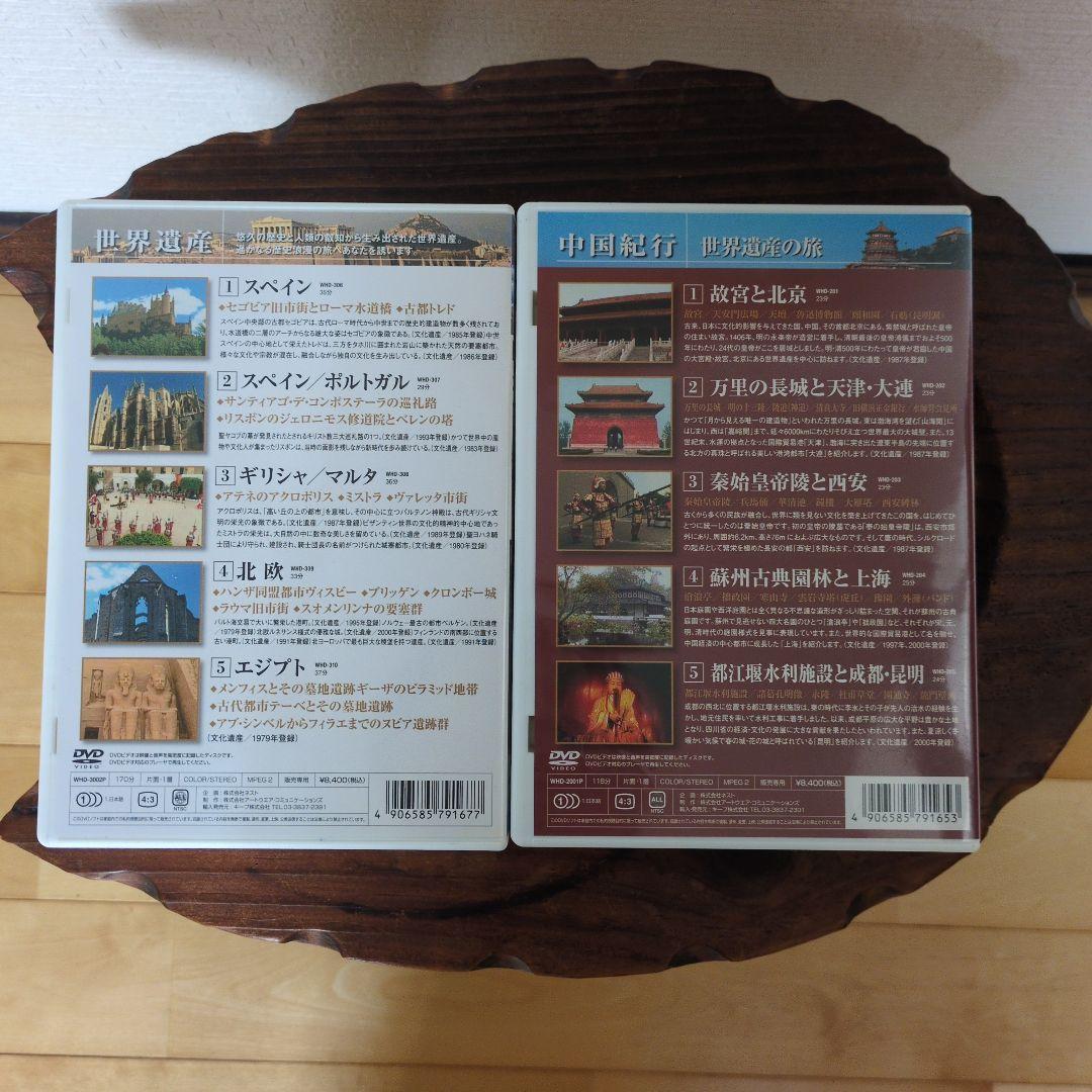 世界遺産 THE WORLD HERITAGE 20巻 DVD WHD-5PX4
