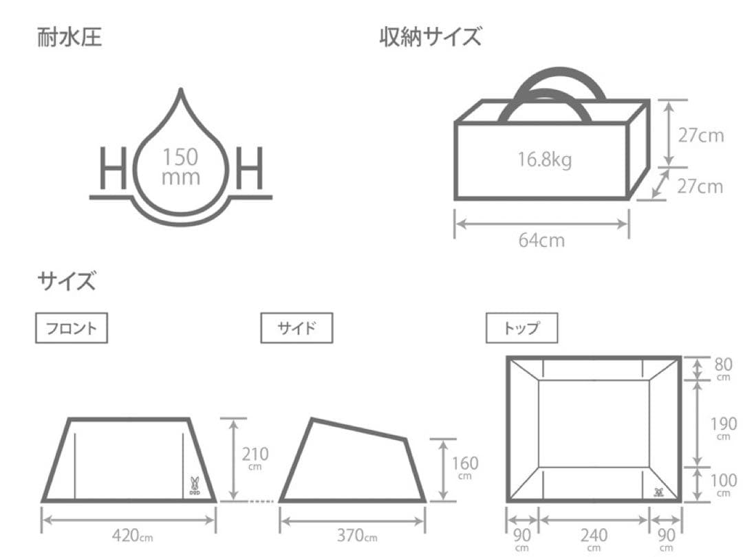 DOD ヨンヨンベースTC タン