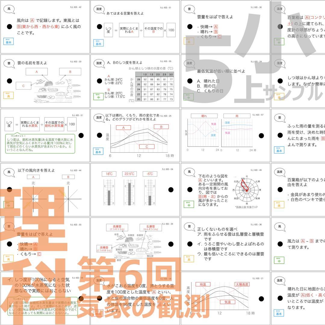 中学受験 暗記カード【5年上 社会・理科1-9回】 予習シリーズ 組み分け対策
