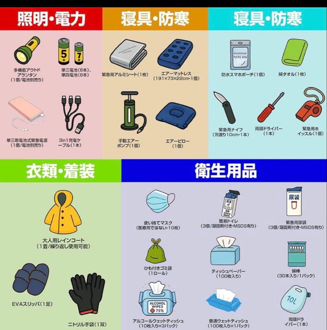 防災セット 大容量リュック 非常用 災害グッズ 47点セット 防災用品