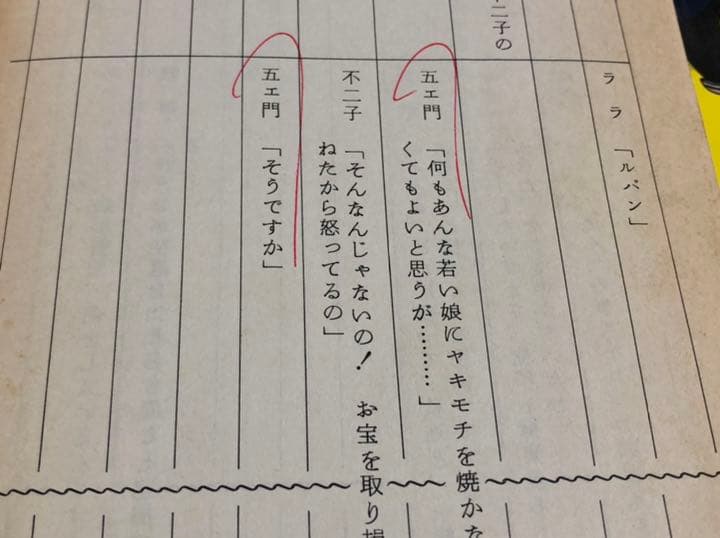 ルパン三世 トワイライト☆ジェミニの秘密 台本と主役3人のサイン入りレコード