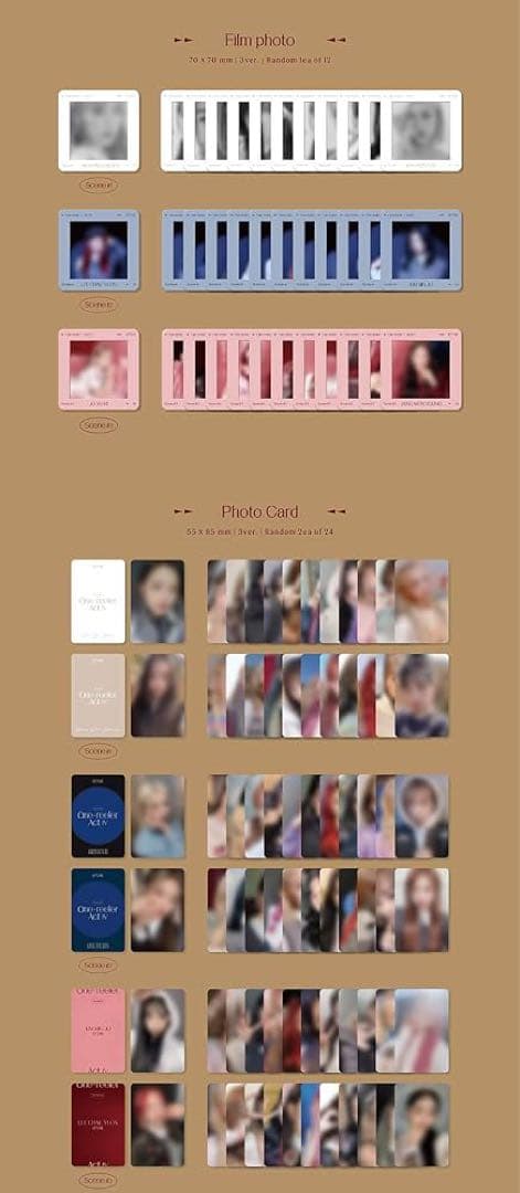 アイドル IZ*ONE One-reeler Act IV 4th Mini Album