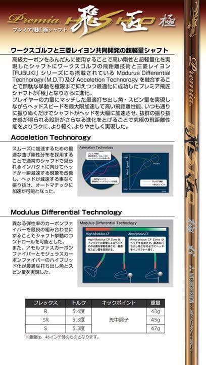 新登場！ 三菱プレミア飛匠 ドクロ輝く超高反発の飛び! ダイナゴルフ 悪童