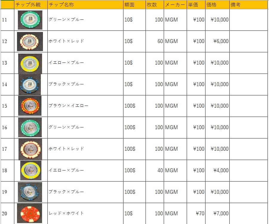 37 カジノチップ 400枚 1000$ ポーカーチップ H26 金属チップ