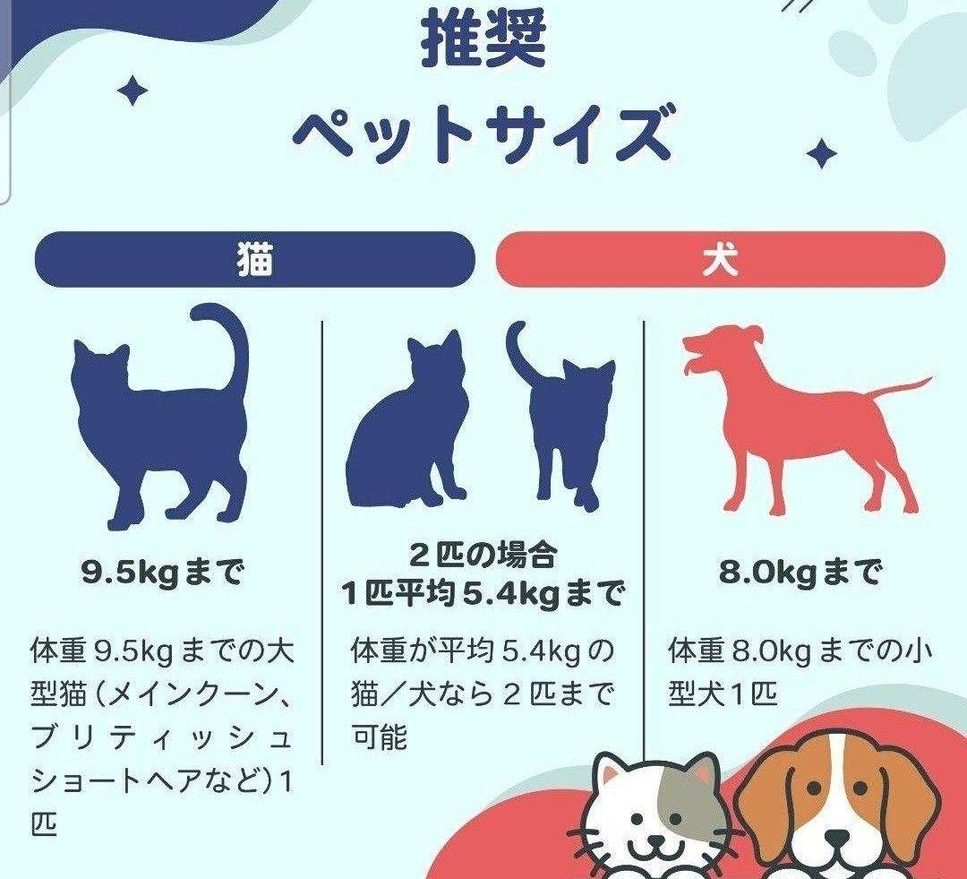 ペット用 ドライルーム「Drybo Plus（PD50）」runpet