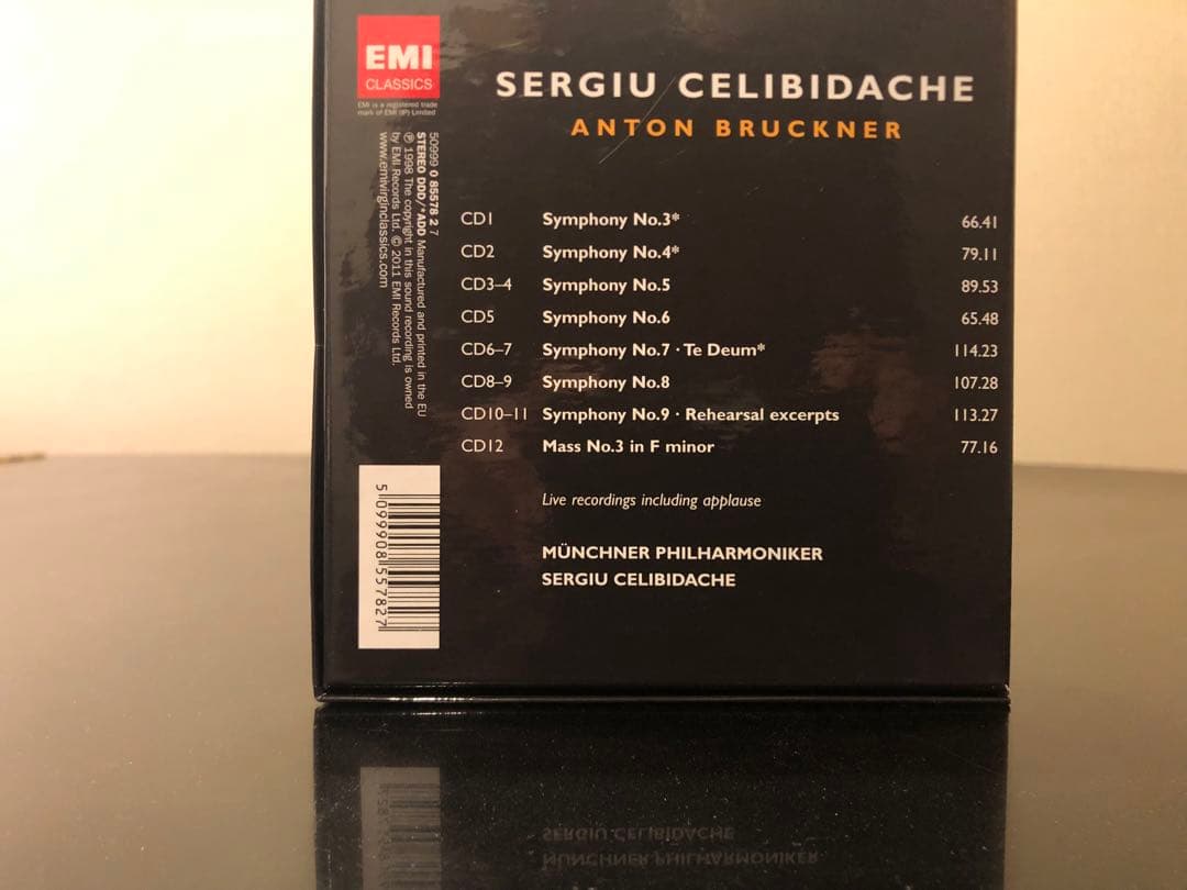 チェリビダッケ　Bruckner 12枚組CDセット