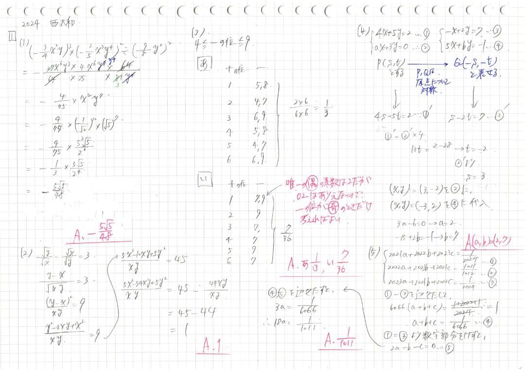 塾講師オリジナル 今だけ4割引 入試 数学解説 最難関21高 2013-24