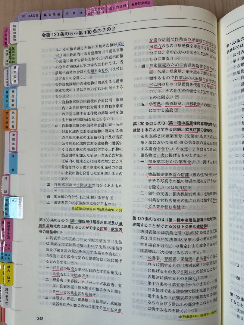 太宰府天満宮 お守り付き 建築関係法令集 法令編 令和8年版 2026