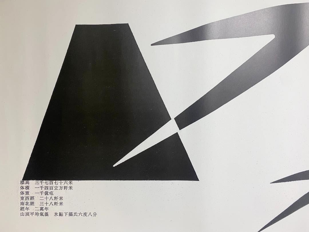 デザインの病、富士の病 ー仲條正義『仲條のフジのヤマイ』シリーズポスター
