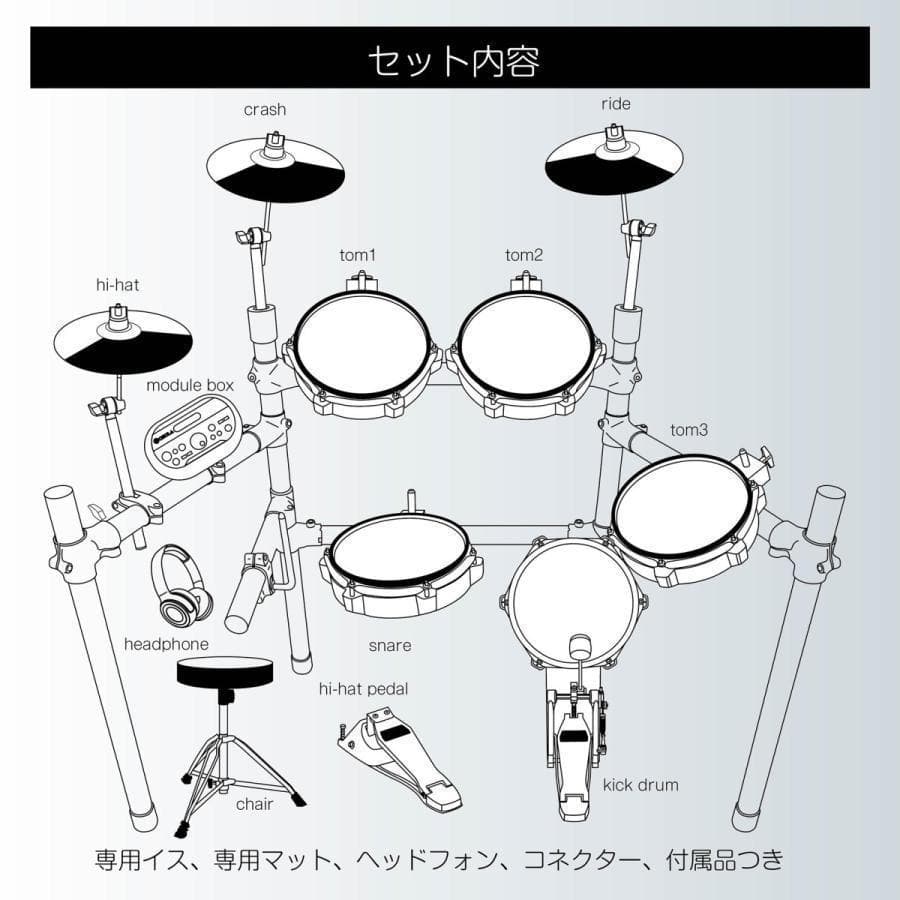 電子ドラム ５ドラム3シンパル 専用マット付 CEULA 945