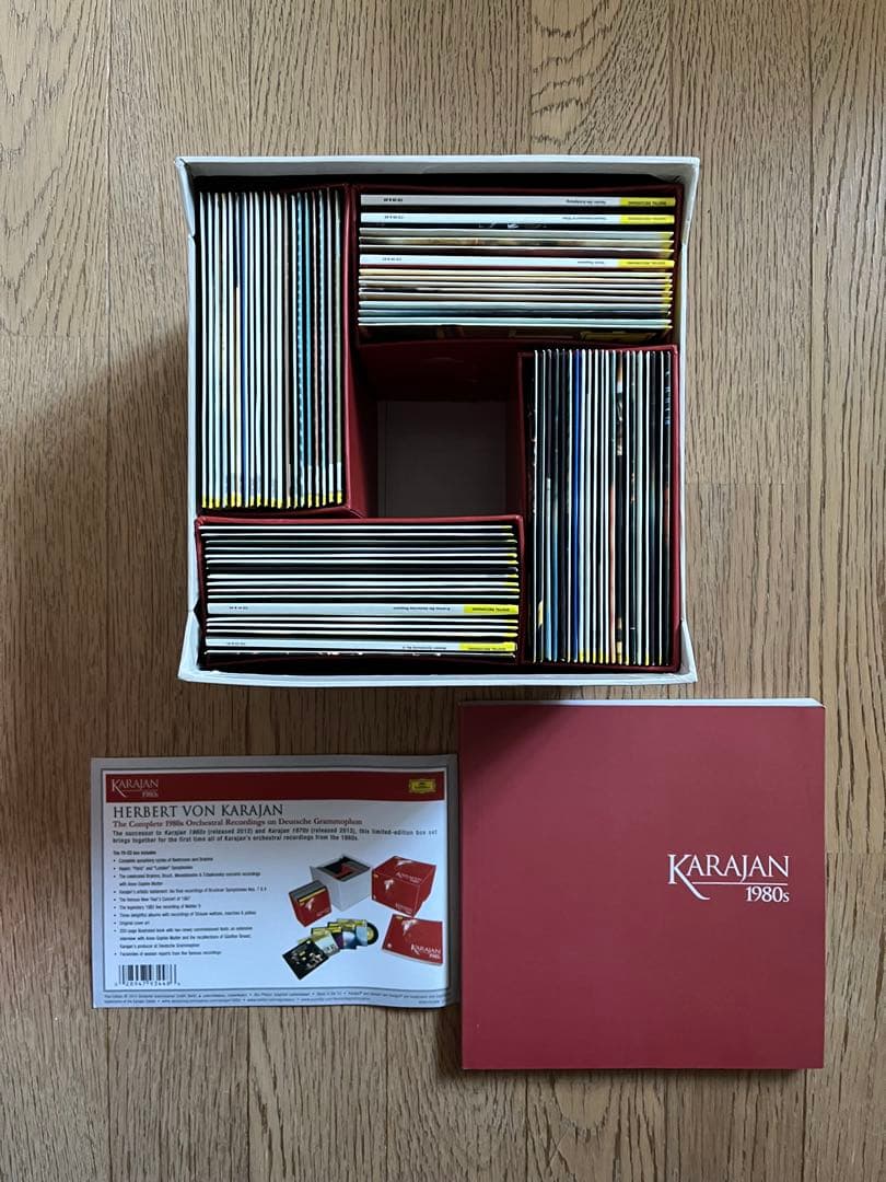 『Karajan 1980s』