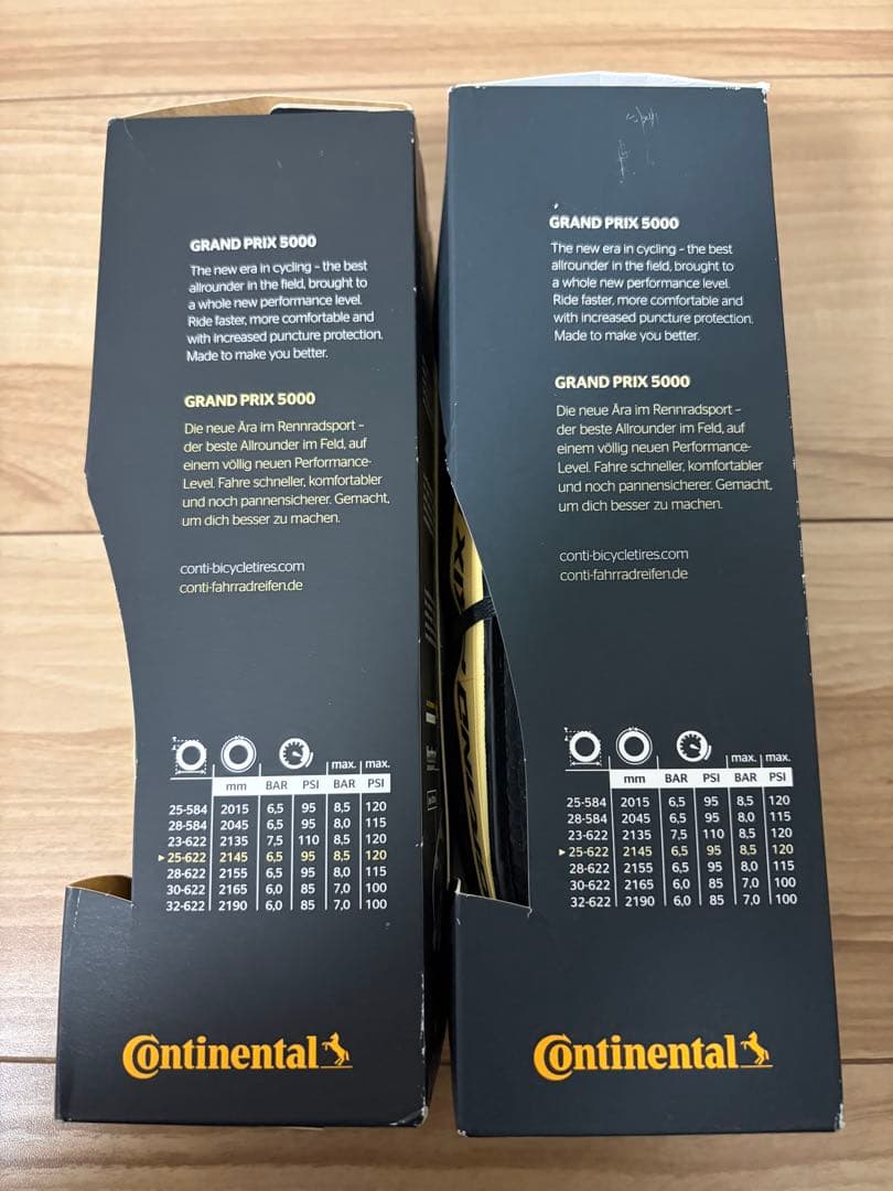 Continental GP5000 クリンチャー 25C 2本セット