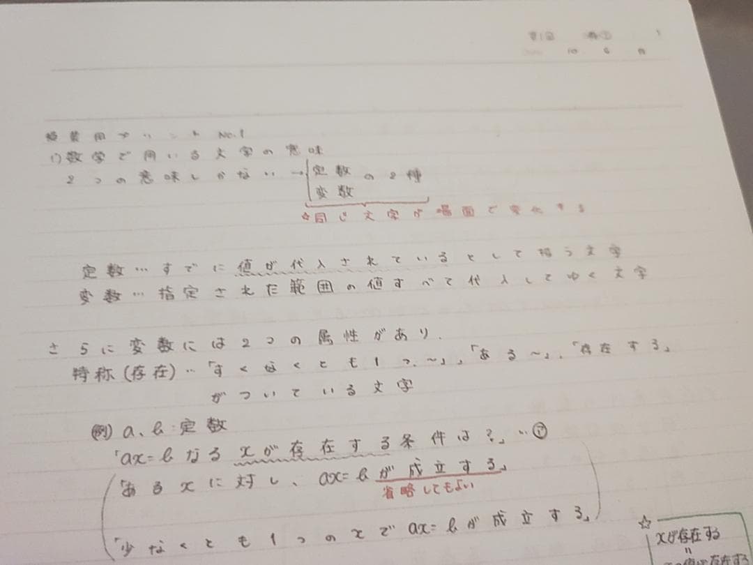 MAT　三森司先生　数学演習　プリント・板書　フルセット　河合塾　駿台　鉄緑会