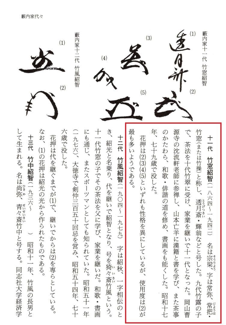 藪内流11世竹窓紹智自筆画賛『羽箒図』掛軸
