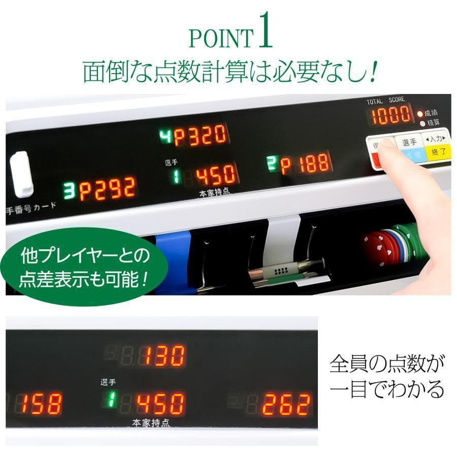 全自動 麻雀卓 点数表示 麻雀台 アルミ脚 折りたたみ テーブルボード付（白）