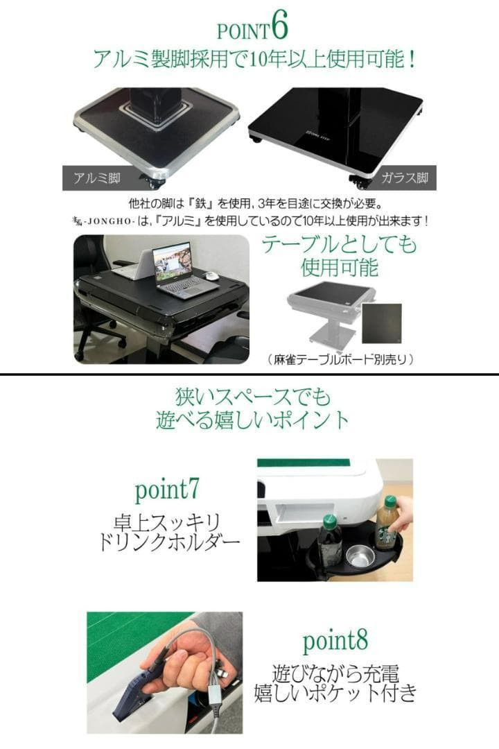 全自動 麻雀卓 点数表示 麻雀台 アルミ脚 折りたたみ テーブルボード付（白）