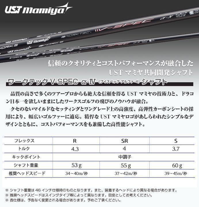 大人気★希少な#7番UTでパーオン量産! ダイナミクス 7UT USTマミヤ仕様