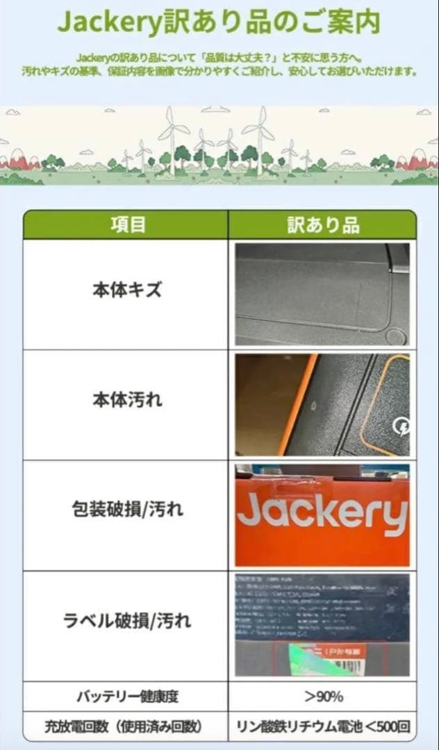 Jackery SolarSoga 200 JS-200C ソーラーパネル