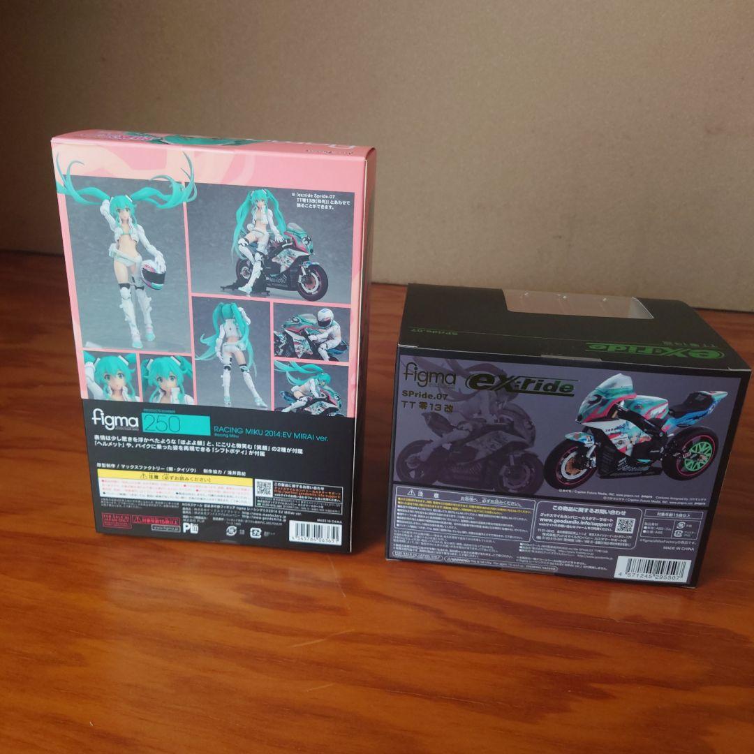 figma レーシングミクEV MIRAI, Spride.07 TT零13改