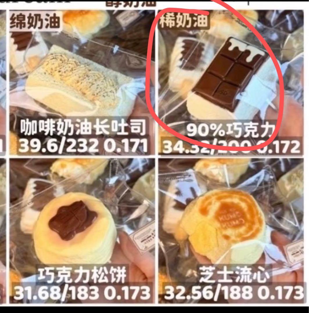 きなこページ