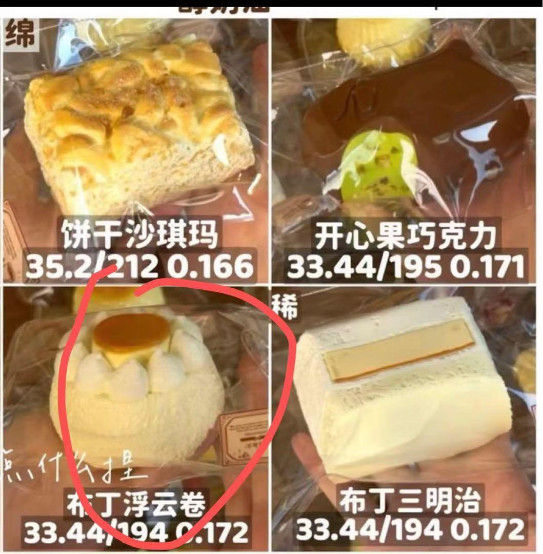 きなこページ