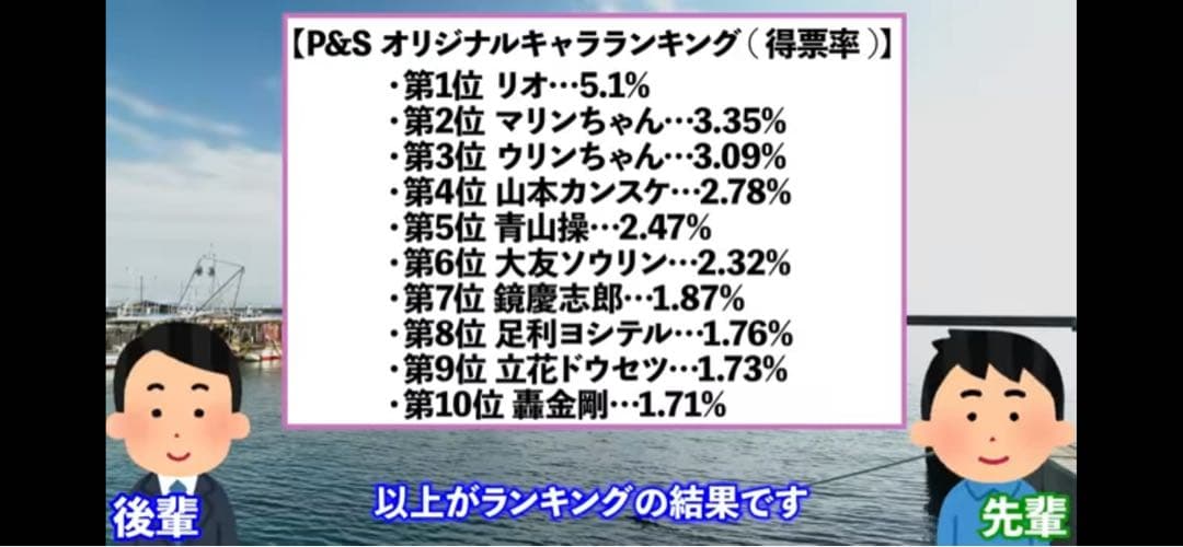Rio Devil カード スーパーブラックジャック 山佐 NET リオ