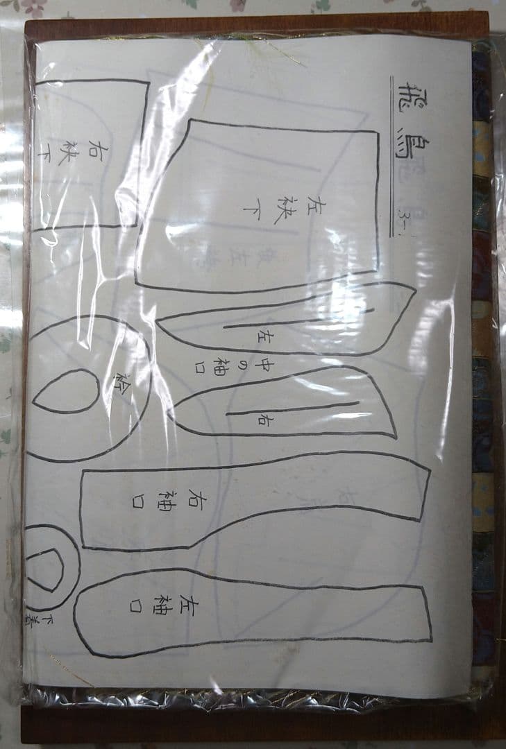 【木目込人形 飛鳥】布、型紙付きセット