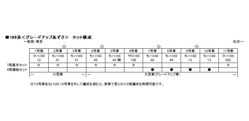 KATO 10-1526 189系(Gあずさ)4両増結