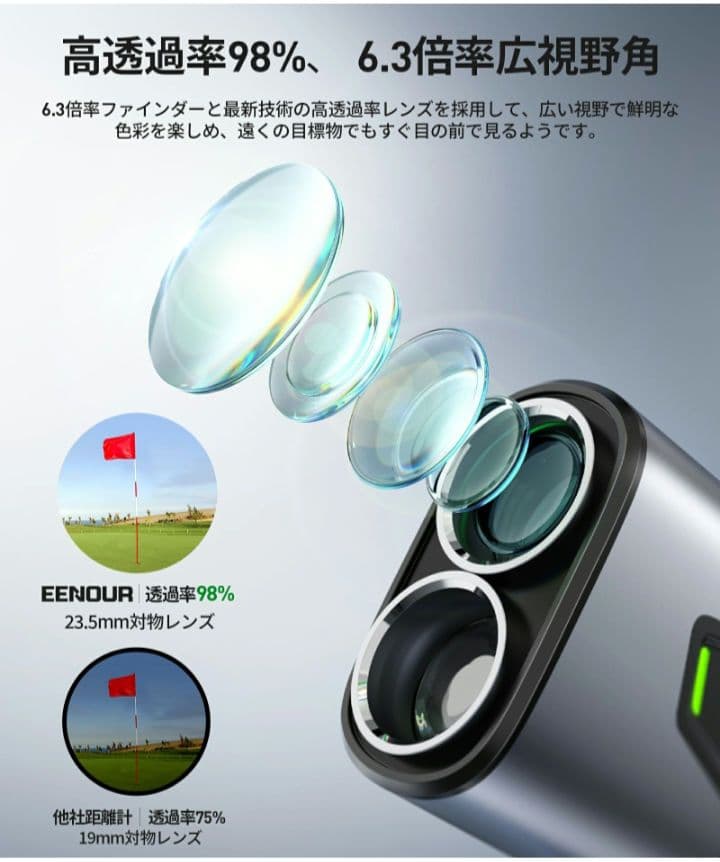 ゴルフ用 レーザー 距離計　EENOUR ゴルフ 距離測定器 U1000ADL