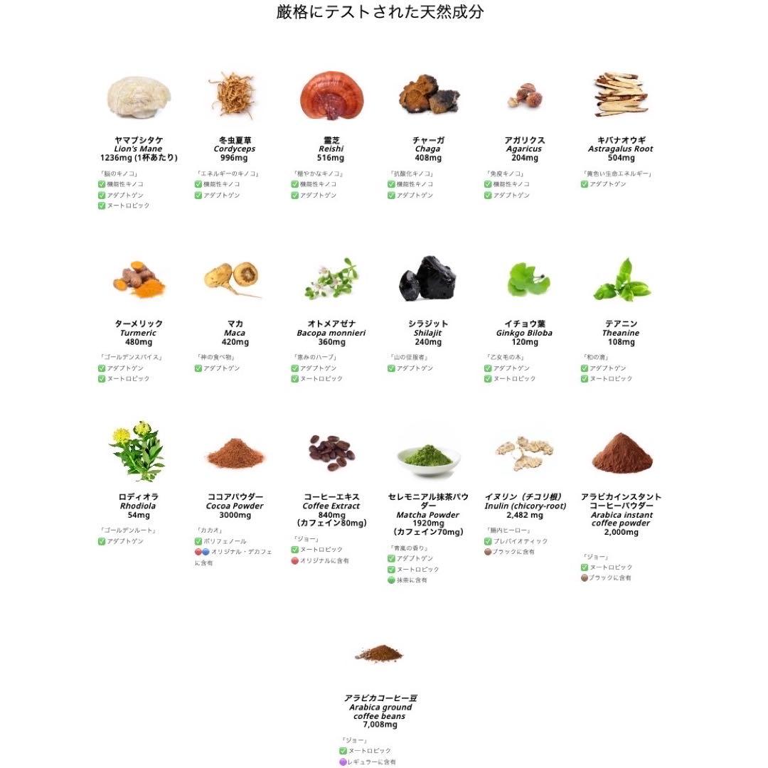 【Miyakita様フォロー割価格】アダプトラテ ★ モカ＋デカフェ 360g