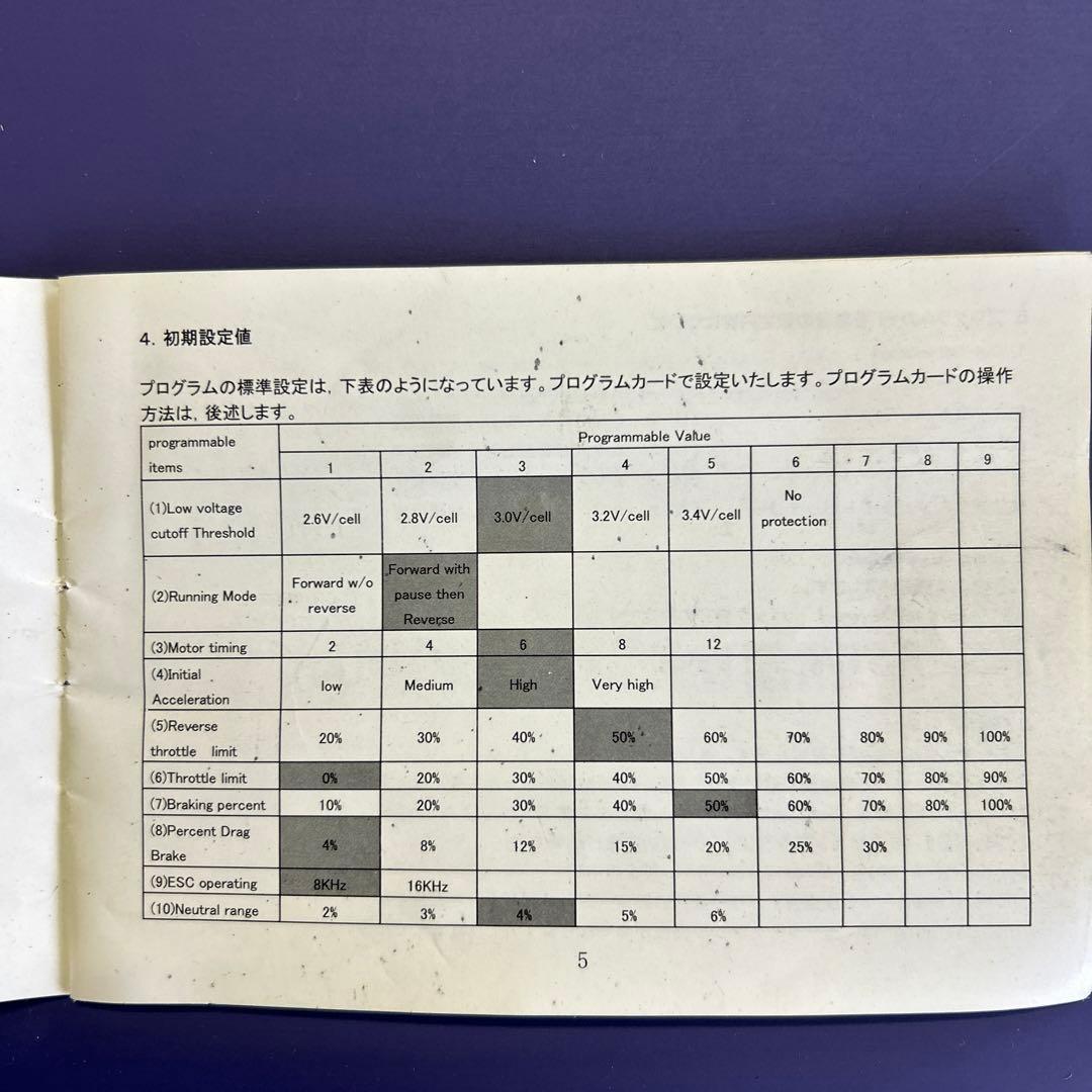 SAKULRA CS SPORT ドリフトカー