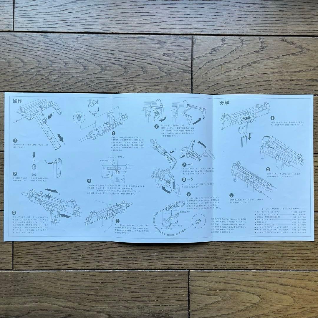 マルシン製UZI サブマシンガン