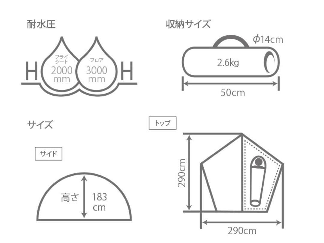 DOD ライダーズワンボールテント　2ルーム1人用➕グラウンドシート
