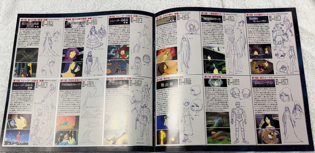 レーザーディスク「銀河鉄道999 」 LD-BOX　9枚組　レア　NO1だけ開封