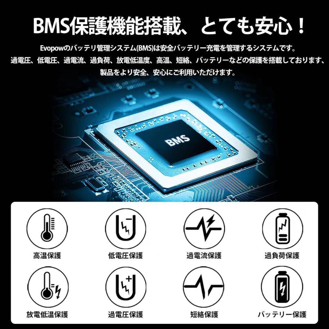EVOPOW ポータブル電源 1531Wh
