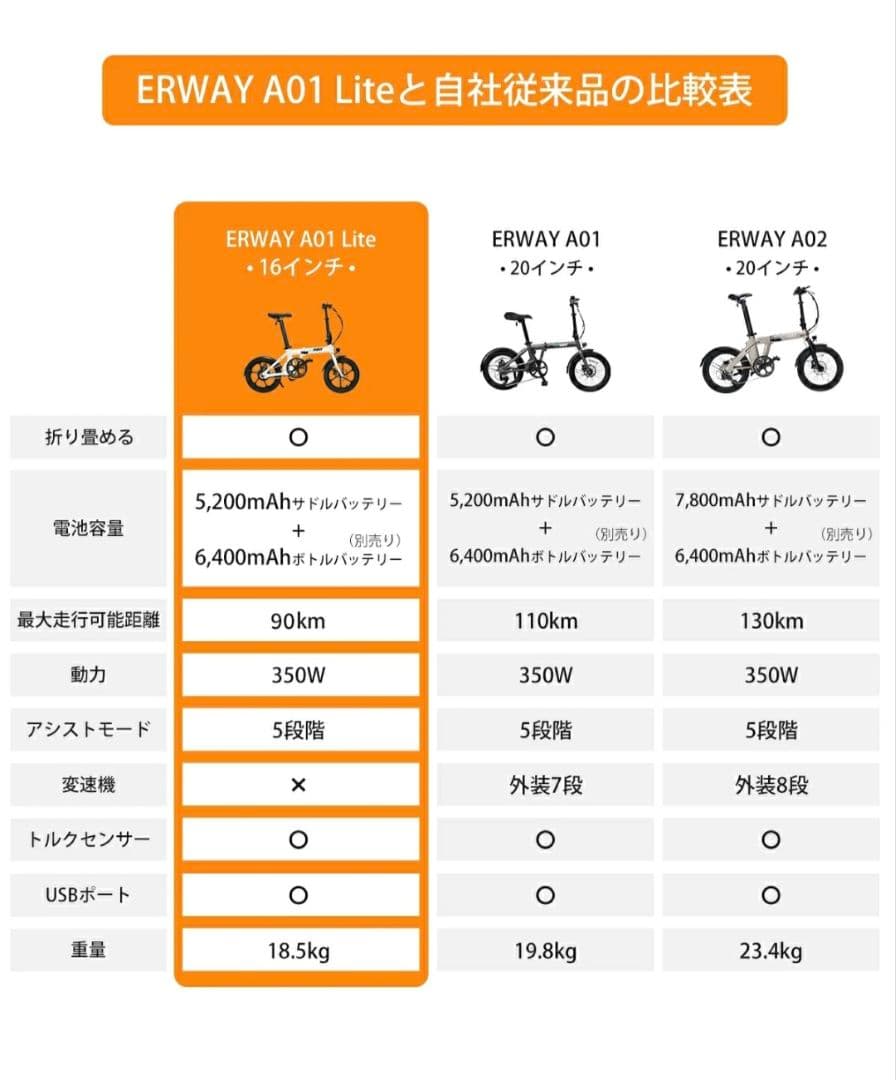 専用ページ