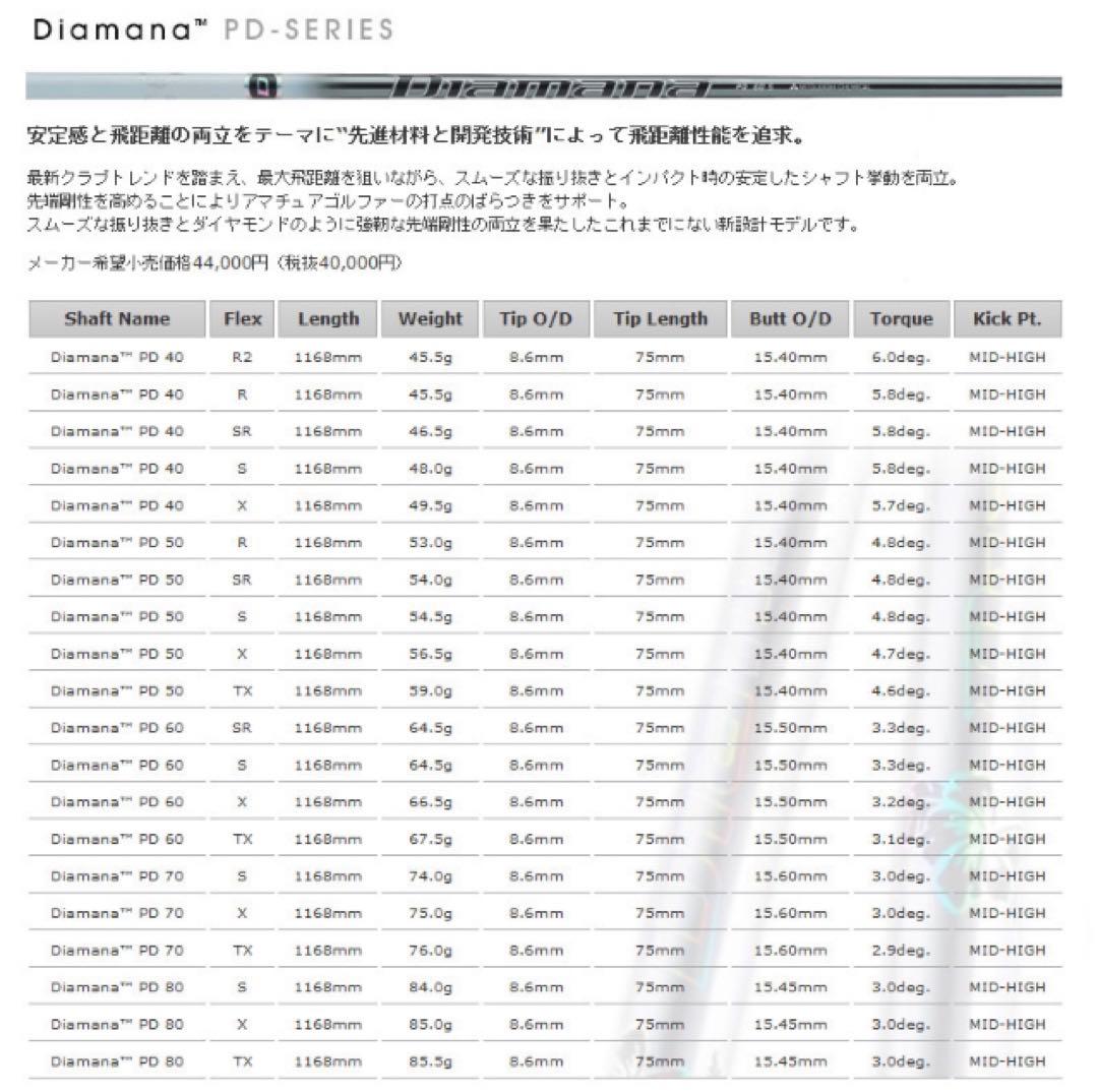 新品最安値! スリーブ付 三菱 ディアマナ PD ★ 三菱ドラコン飛匠