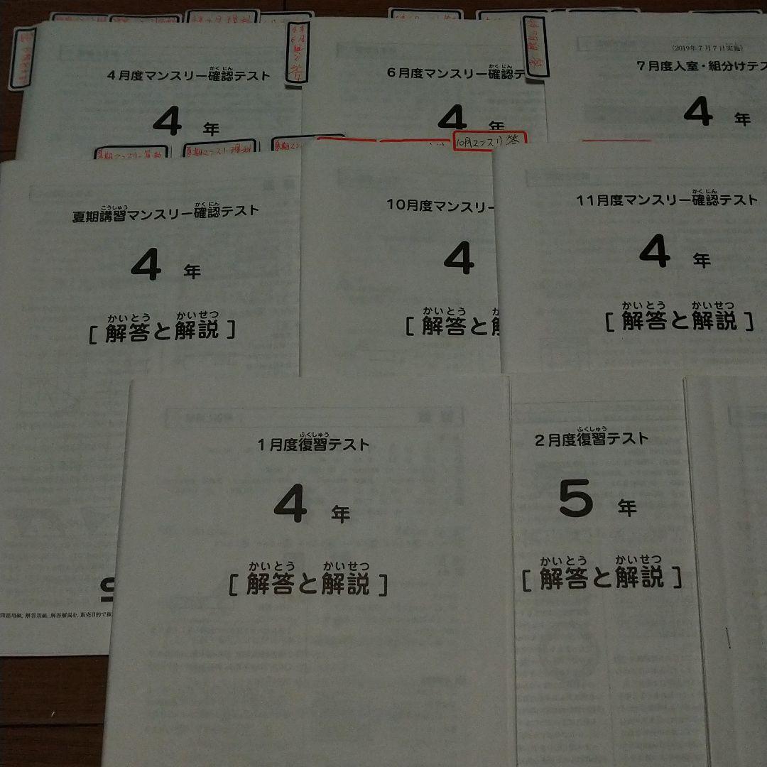 サピックス　2019年度